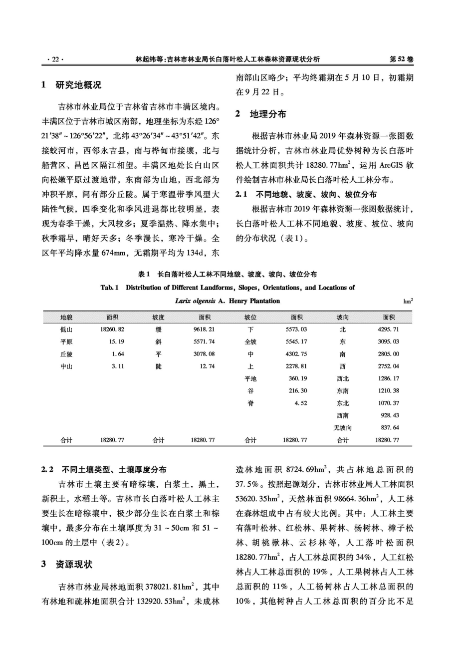 吉林市林业局长白落叶松人工林资源现状分析.pdf_第2页