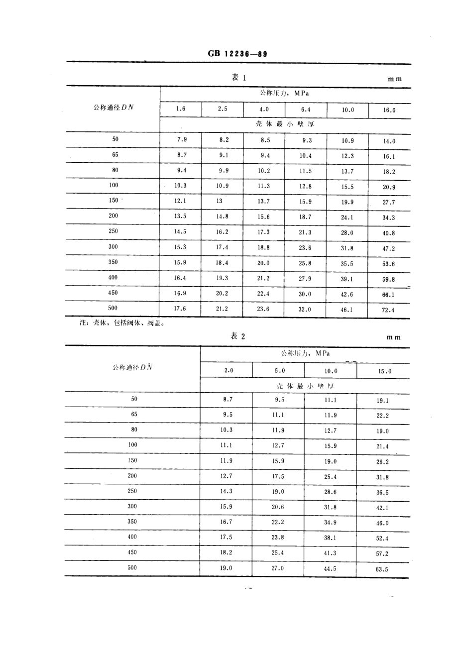 [www.staffempire.com]-通用阀门 钢制旋启式止回阀GB 12236-89.pdf_第3页