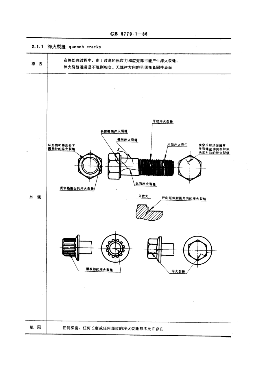 GB 5779[1].1-1986紧固件表面缺陷 螺栓、螺钉和螺柱 一般要求.pdf_第2页