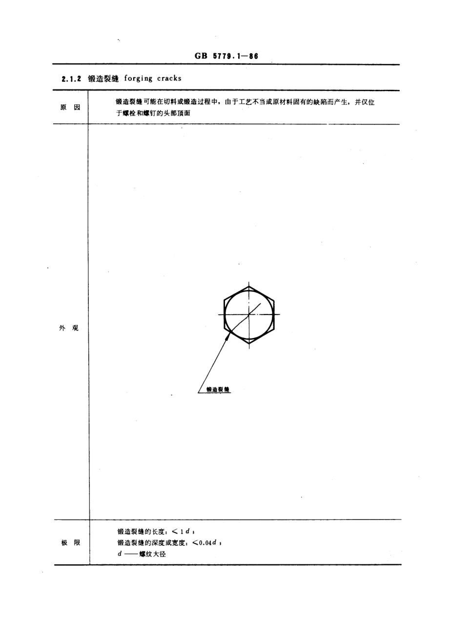 GB 5779[1].1-1986紧固件表面缺陷 螺栓、螺钉和螺柱 一般要求.pdf_第3页