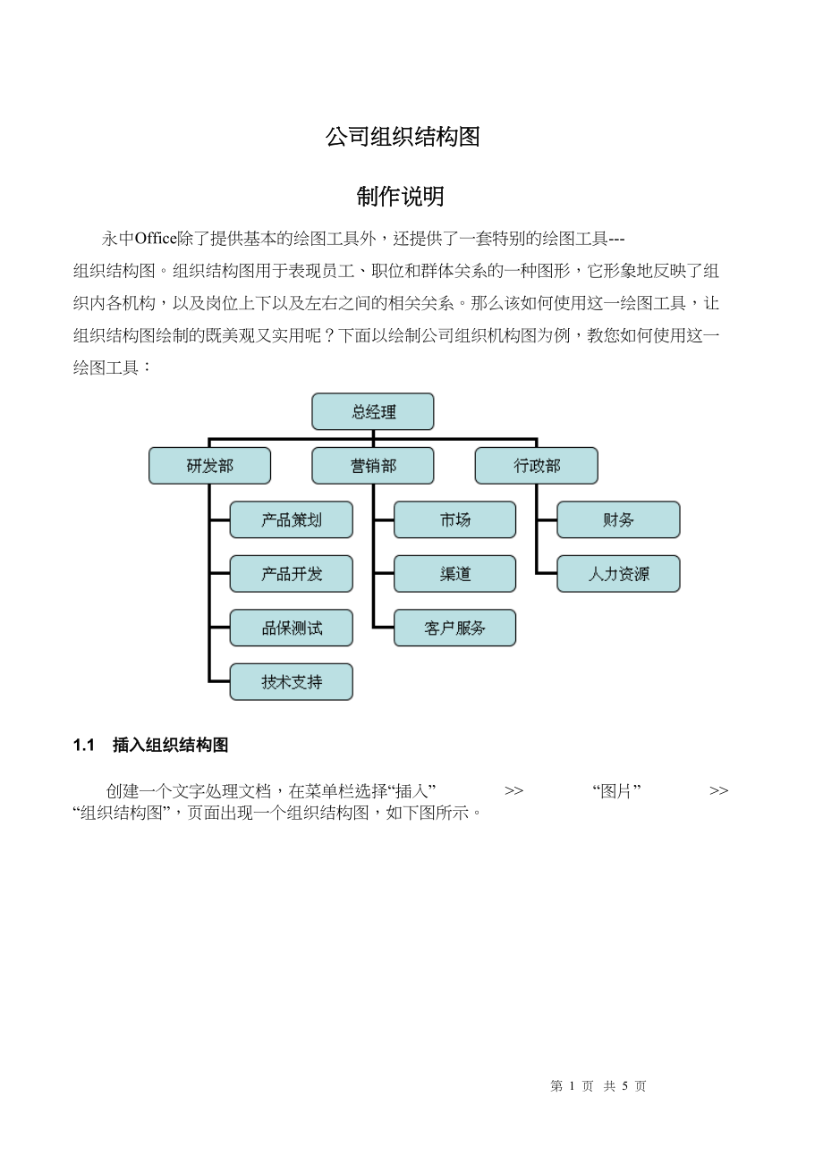 【方法】组织结构图制作方法.doc_第1页