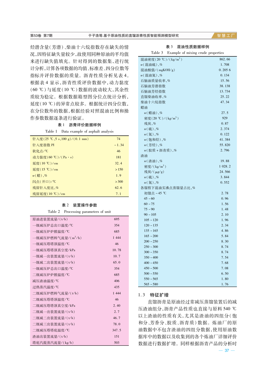 基于原油性质的直馏沥青性质智能预测模型研究.pdf_第2页