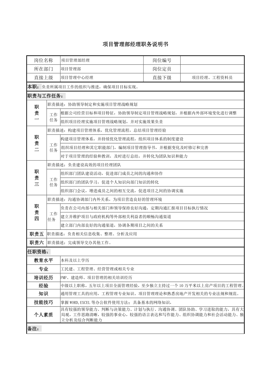 05-03-项目管理部经理职务说明书.docx_第1页