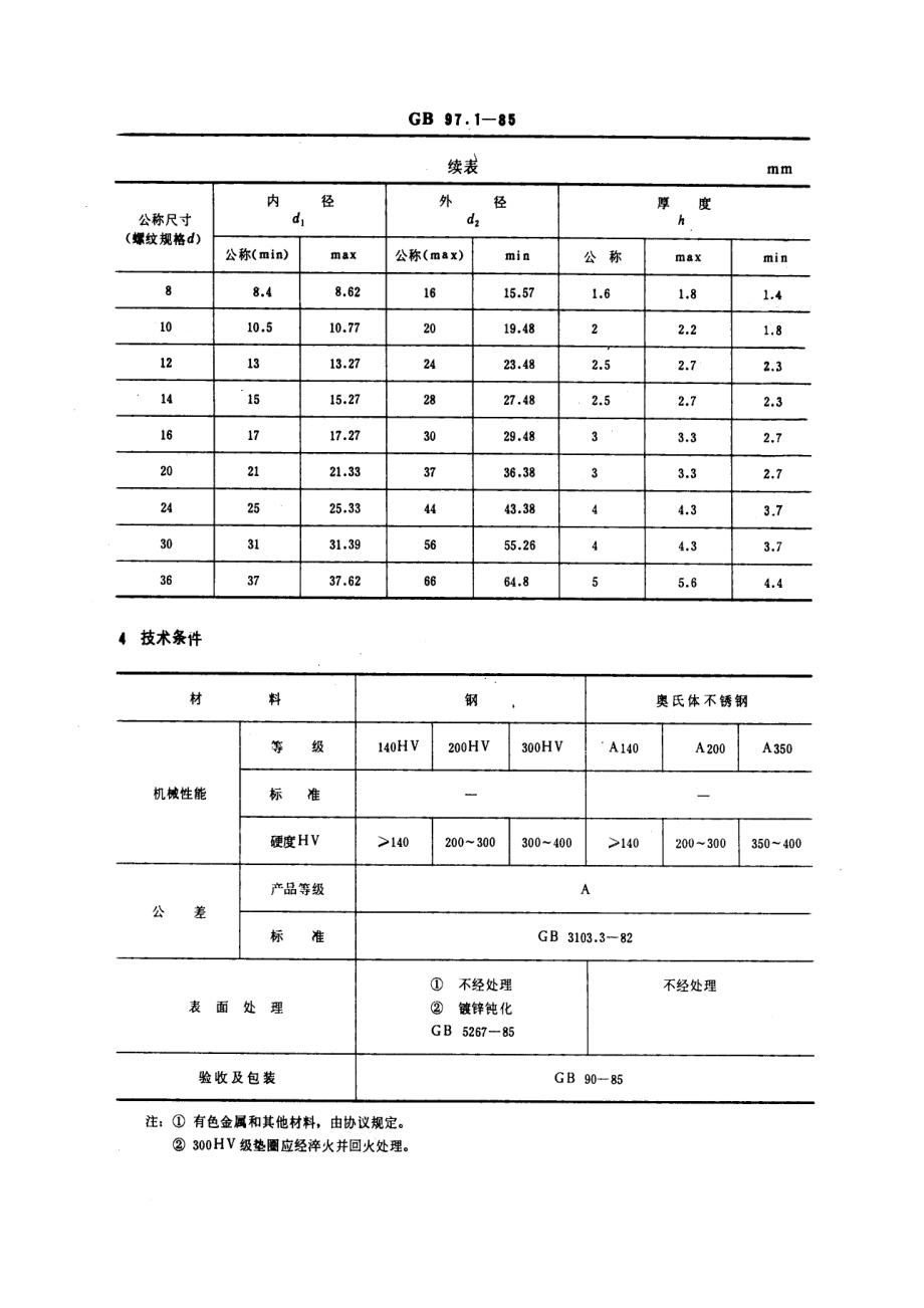 GB 97.1-85平垫圈A级.pdf_第2页