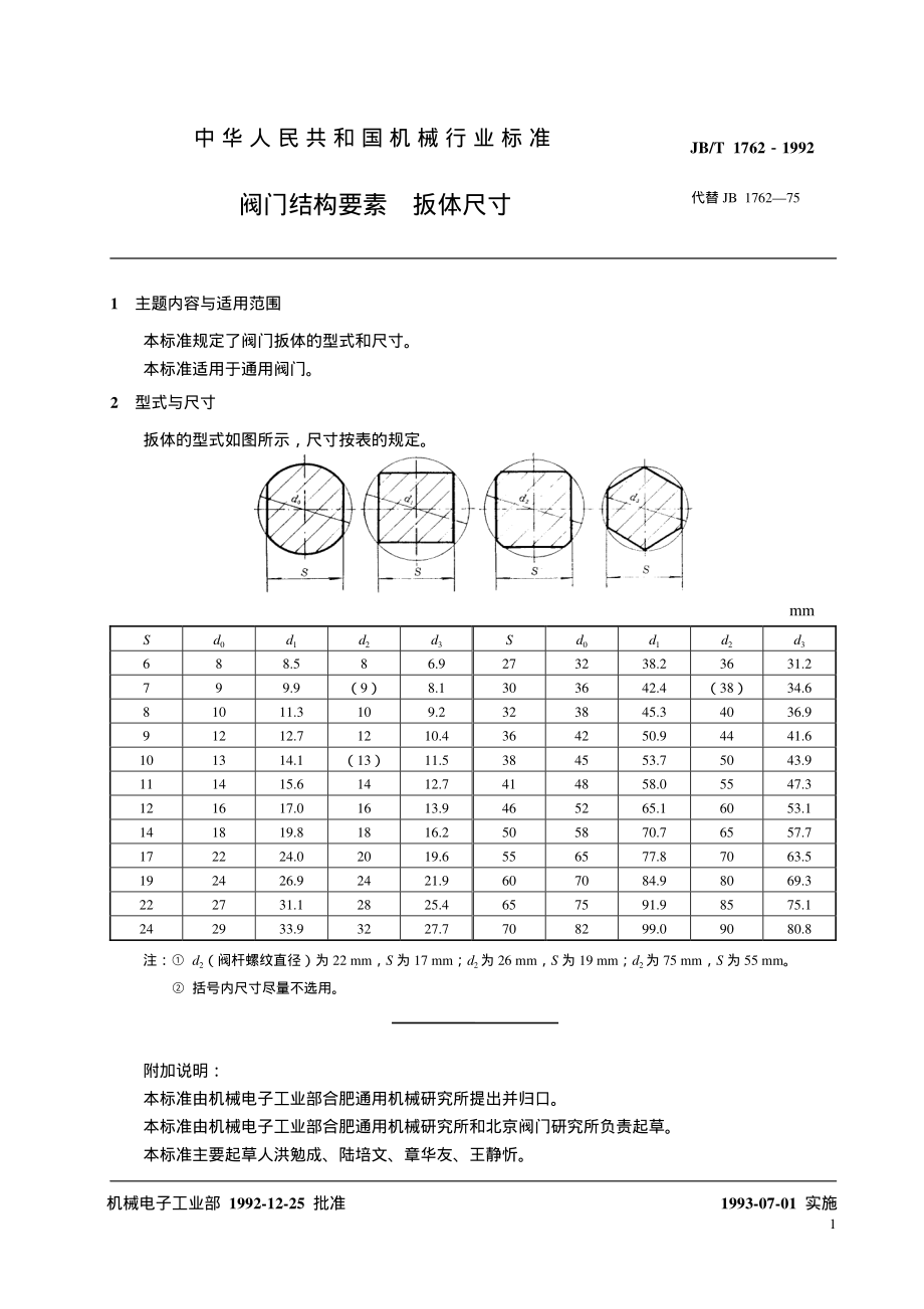 [www.staffempire.com]-JB-T 1762-92阀门结构要素 板体尺寸.pdf_第2页