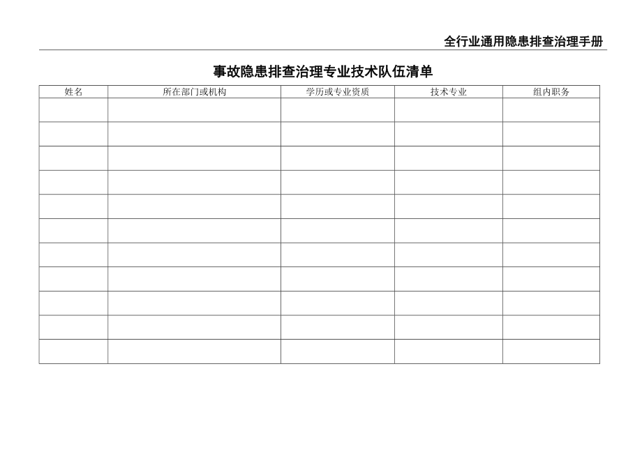 02-【精编资料】-81-全行业通用隐患排查治理手册检查记录.doc_第3页