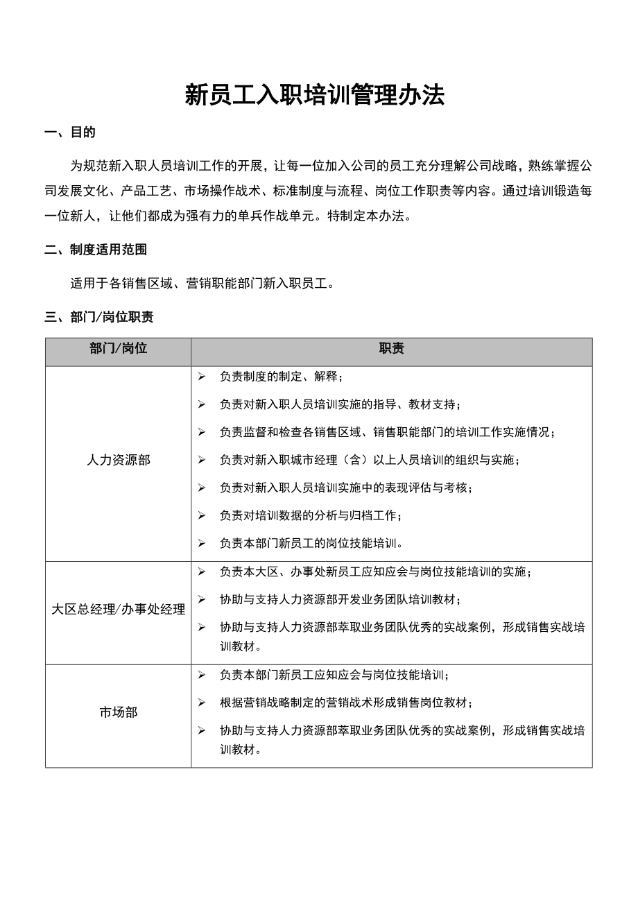 00-【管理制度】01-新员工入职培训管理办法 (2).docx_第1页