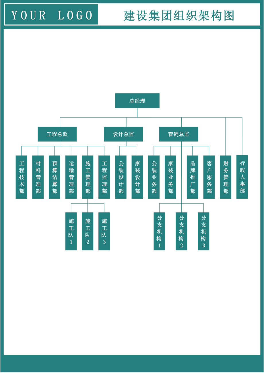 【建筑工程】-04-组织架构图 (2).docx_第1页