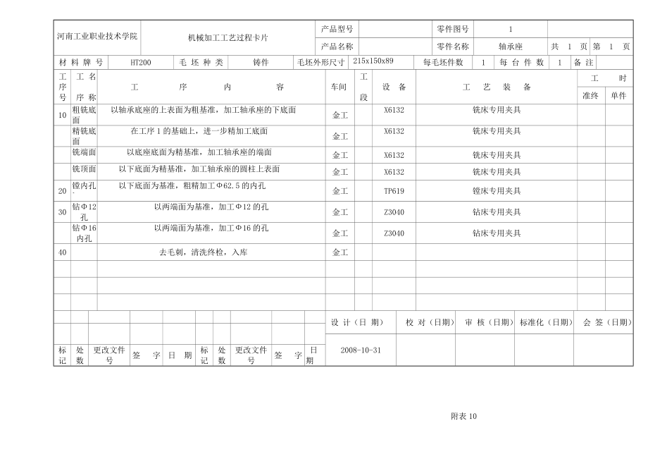 工艺过程卡.doc_第1页