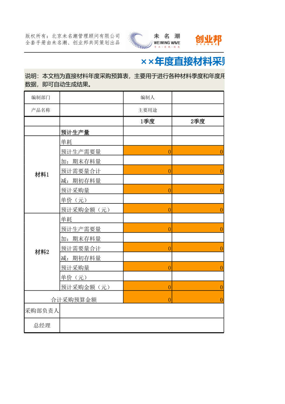 37直接材料采购预算表.xlsx_第1页