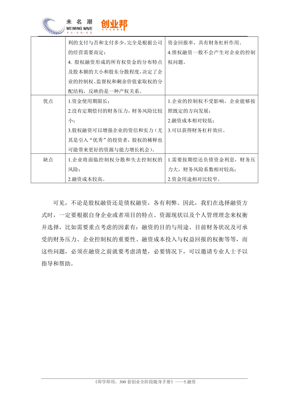 是选择股权融资还是选择债权融资.pdf_第2页