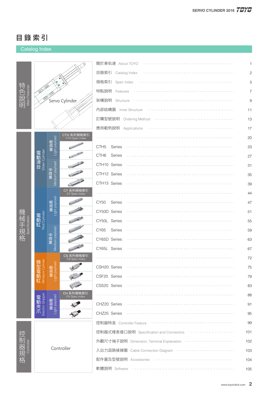 TOYO-Servo Cylinder (型錄)1014.pdf_第3页