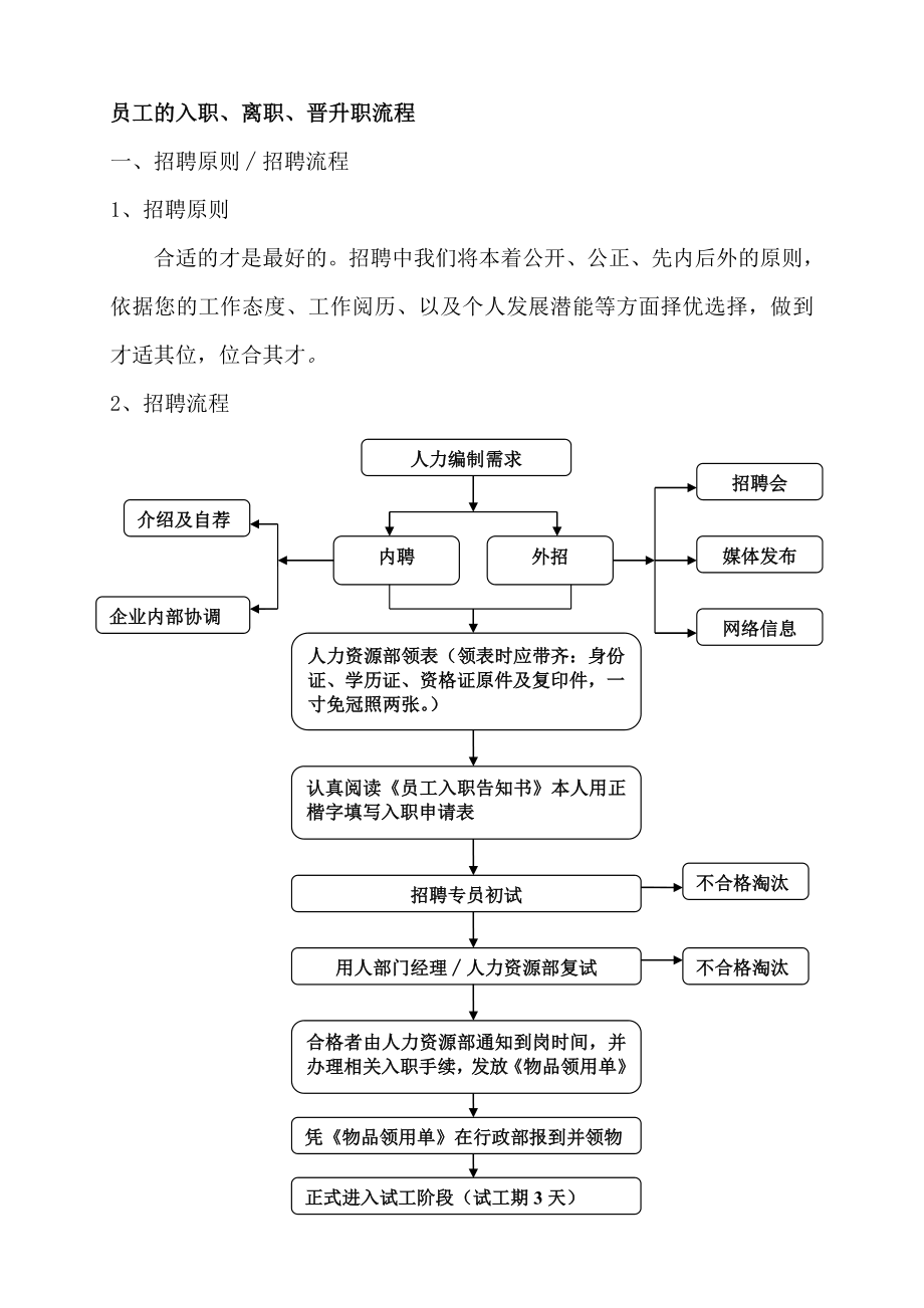 06-新员工入职制度.doc_第1页