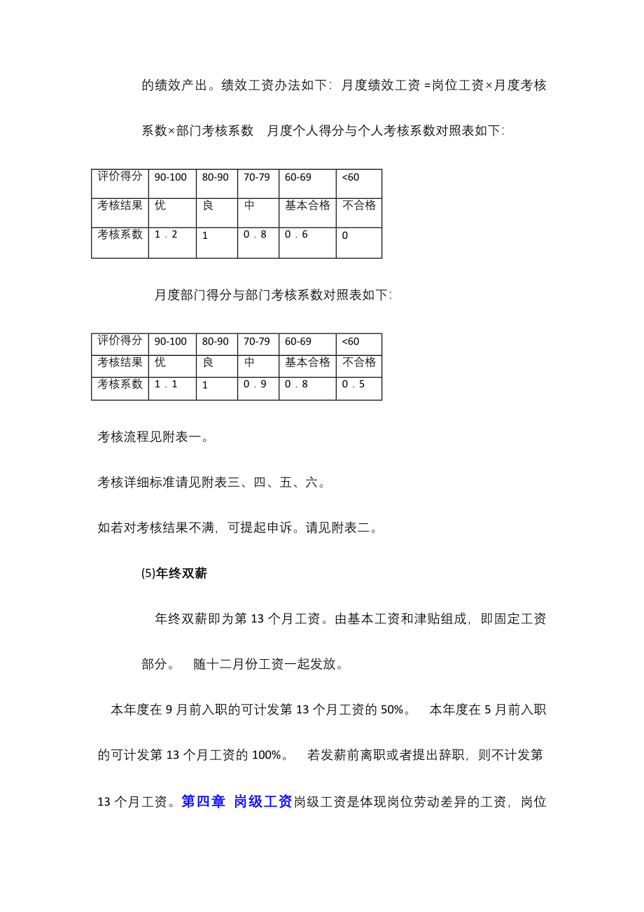 【新增】-019 -电子商务公司薪资体系.docx_第3页