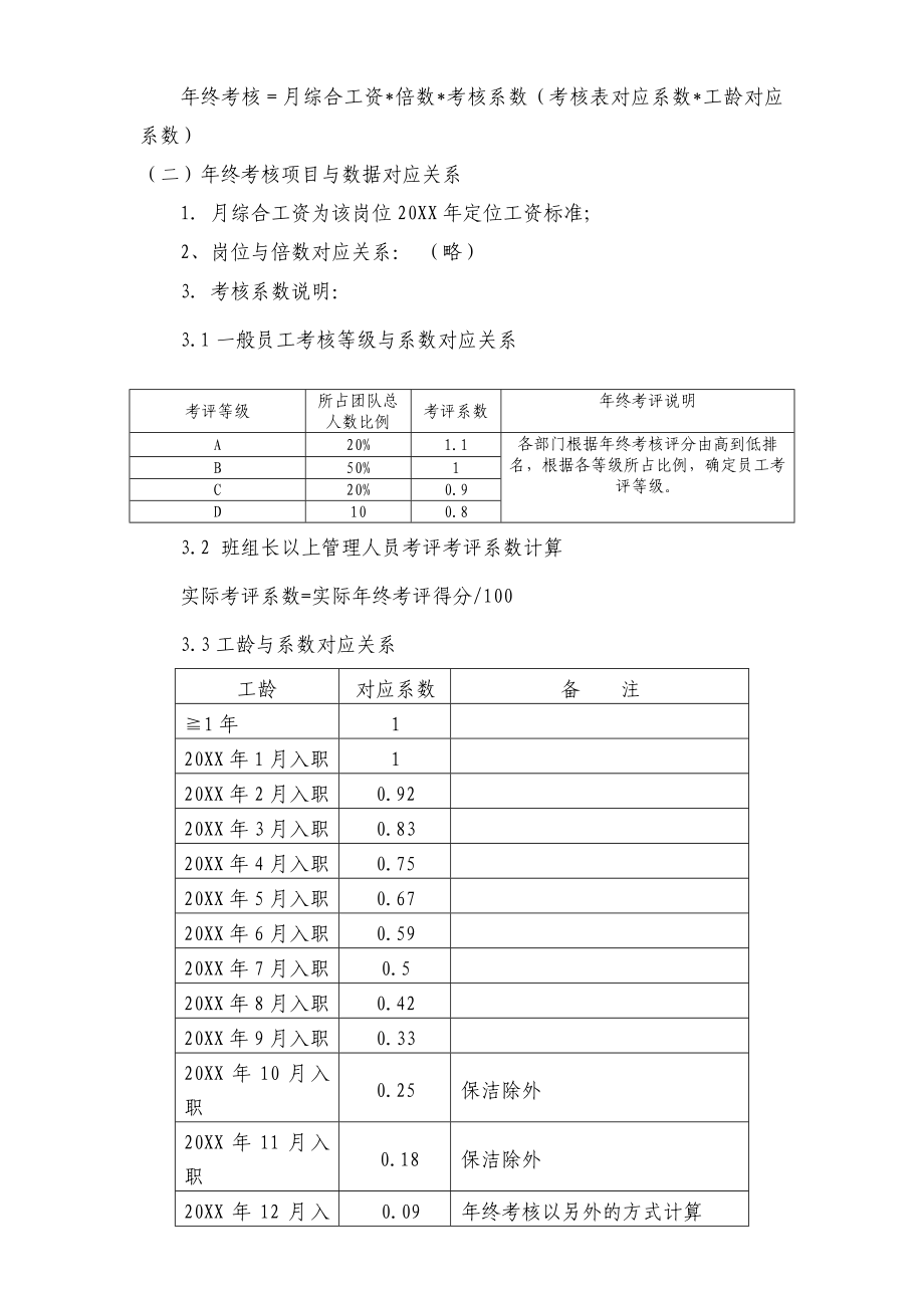 【年终奖】年终考核方案（WORD版） (2).doc_第2页