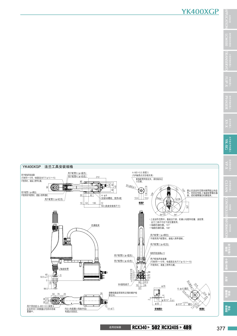 yk400xgp.pdf_第2页