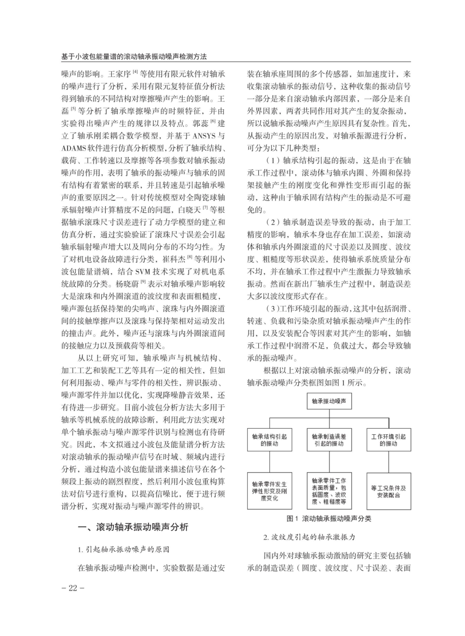 基于小波包能量谱的滚动轴承振动噪声检测方法.pdf_第2页