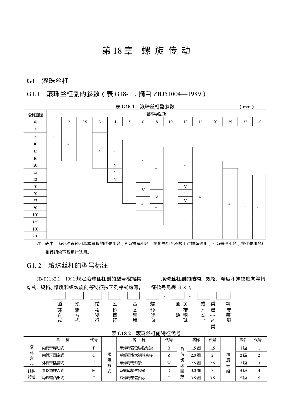 螺旋传动.pdf_第1页