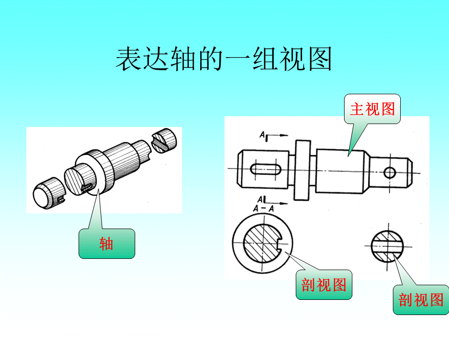 第十一讲 断面图及其他规定画法 (2).ppt_第3页