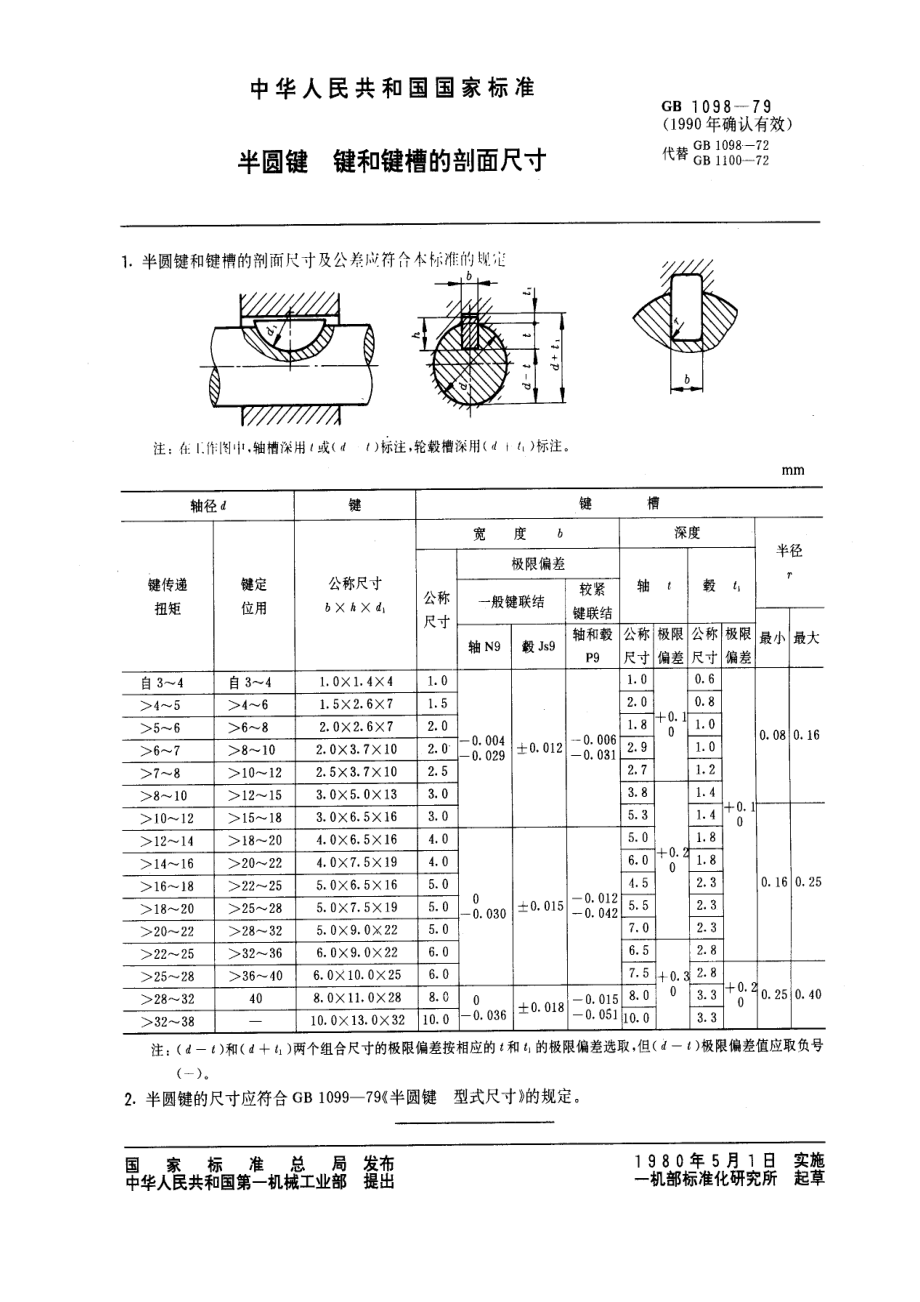 GB 1098-1979半圆键键和键槽的剖面尺寸.pdf_第1页