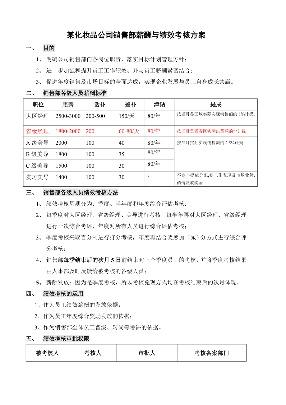 【新增】-056 -化妆品销售部薪酬与绩效考核方案 (1).doc_第1页