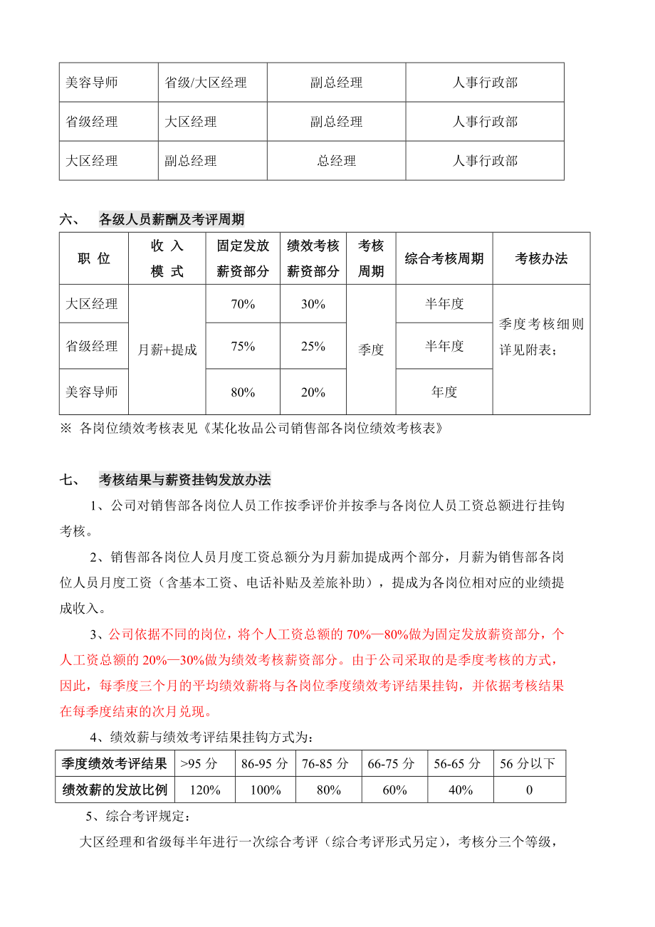 【新增】-056 -化妆品销售部薪酬与绩效考核方案 (1).doc_第2页