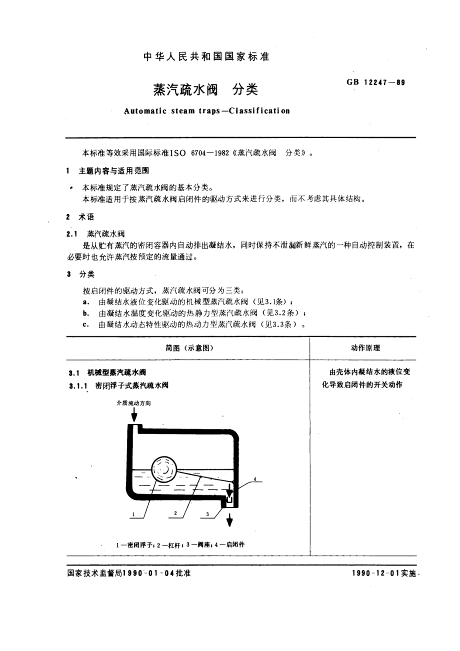 [www.staffempire.com]-GB12247-89.pdf_第1页