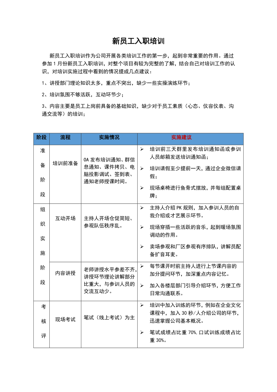 【培训实施】-04-新员工培训实施建议.docx_第1页