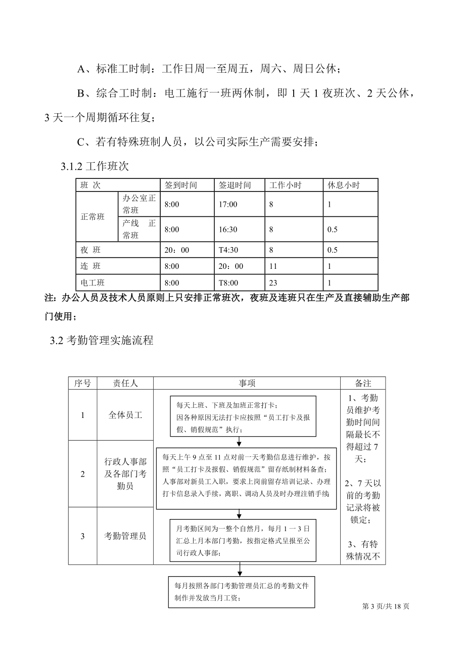 00-【管理制度】-07-员工考勤管理制度.docx_第3页