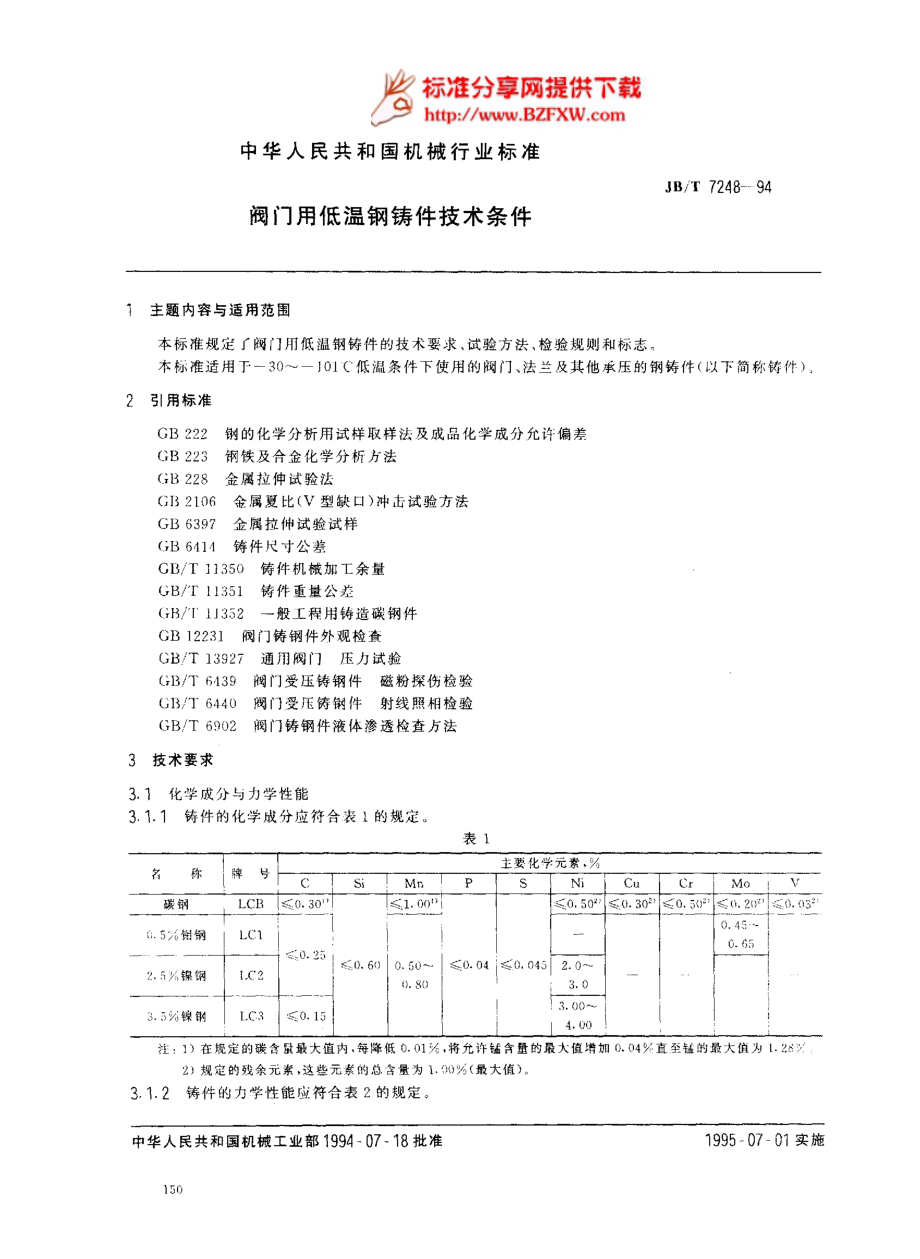 [www.staffempire.com]-JB T 7248-94 阀门用低温钢铸件技术条件.PDF_第1页