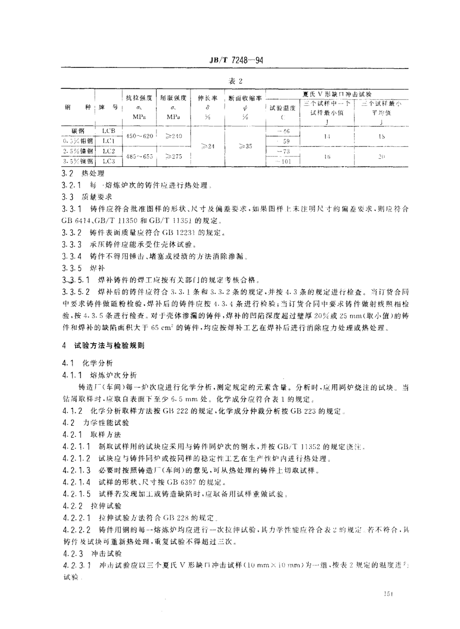 [www.staffempire.com]-JB T 7248-94 阀门用低温钢铸件技术条件.PDF_第2页