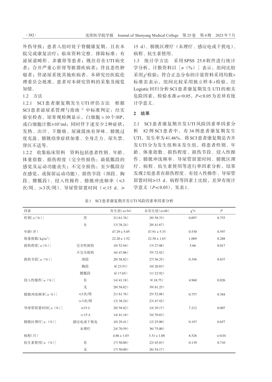 脊髓损伤患者康复期并发泌尿系统感染的相关危险因素分析.pdf_第2页