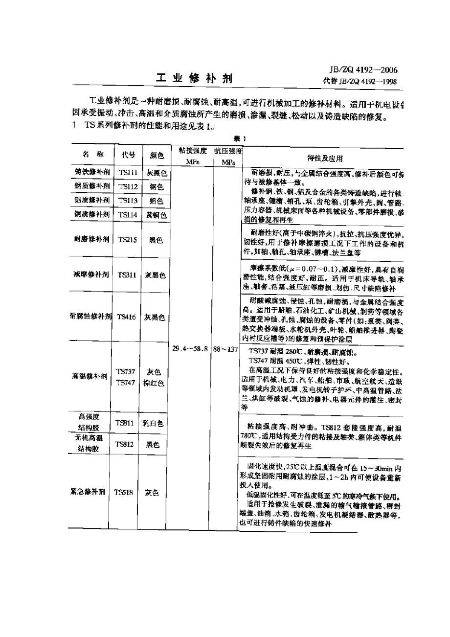 [www.staffempire.com]-JBZQ 4192-2006 工业修补剂.pdf_第1页