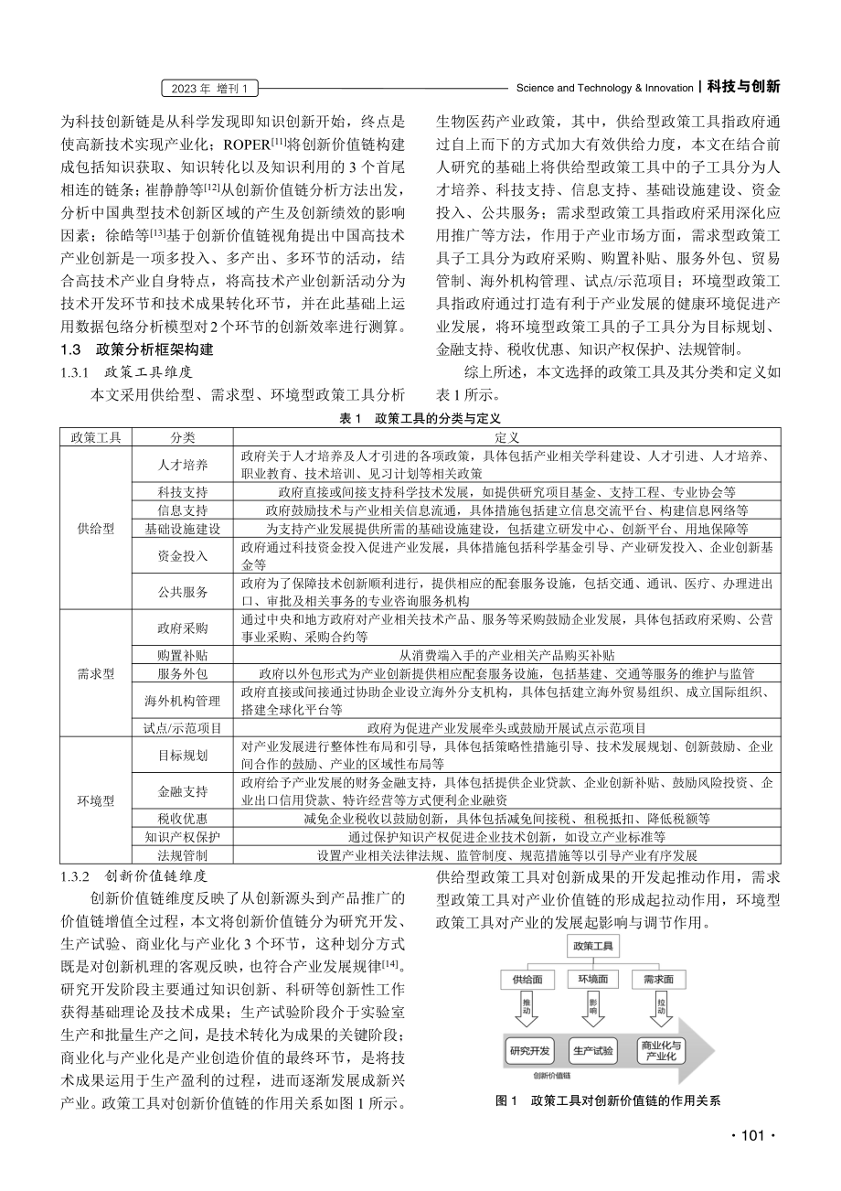 基于政策工具与创新价值链视角的生物医药产业政策研究.pdf_第2页