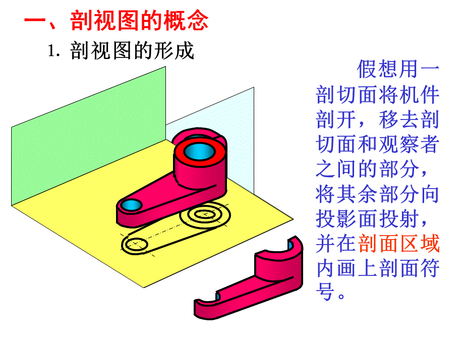 10剖视 (2).ppt_第3页