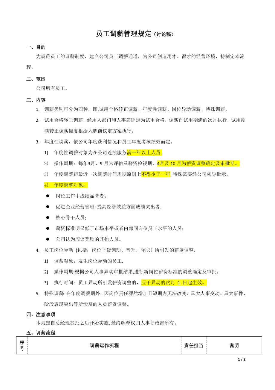 【年度调薪】员工调薪管理规定.docx_第1页