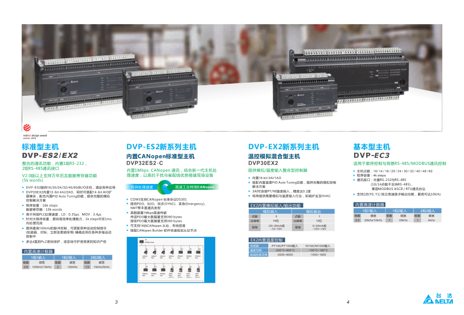 台达PLC型录.pdf_第3页