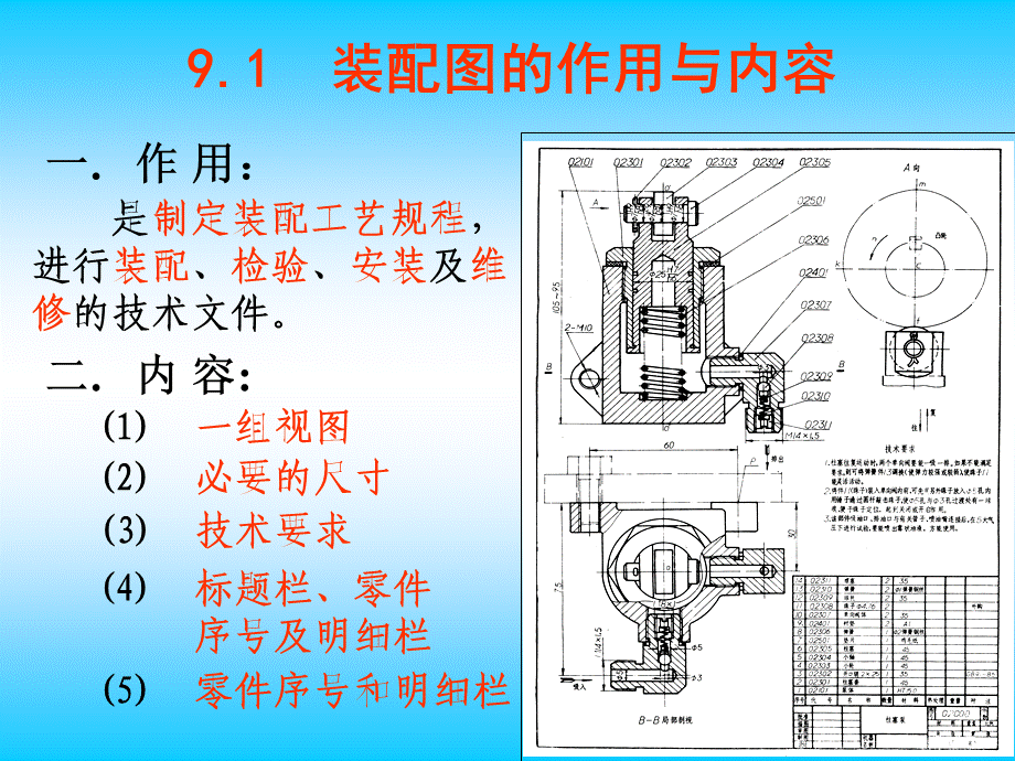 第九章装配图 (2).ppt_第2页