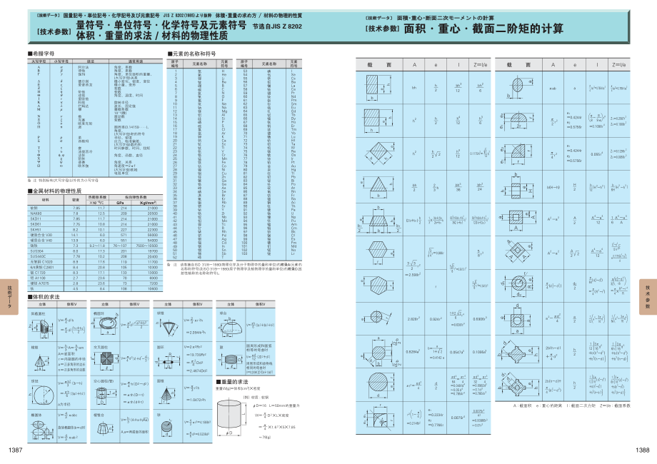 fa1387_1388.pdf_第1页