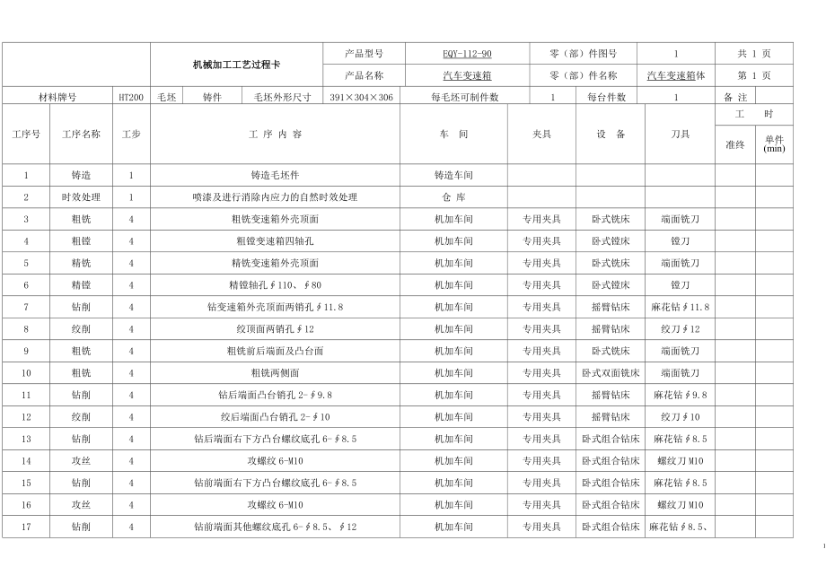 机械加工工艺过程卡.doc_第1页