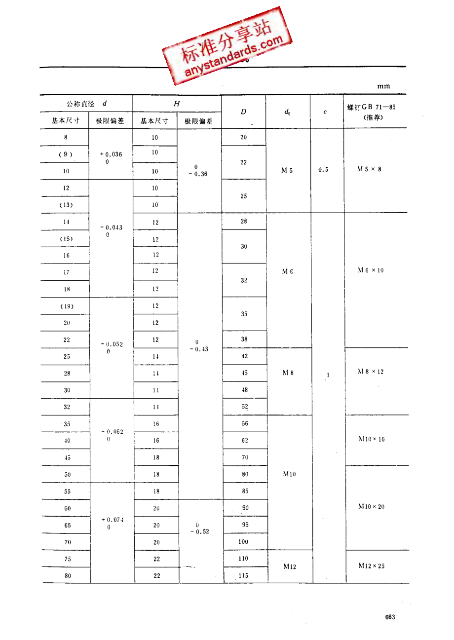 GB 884-86 螺钉锁紧挡圈.pdf_第2页