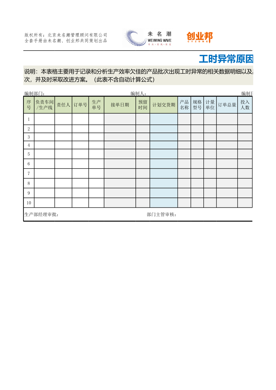 08工时异常原因分析与改善表.xlsx_第1页