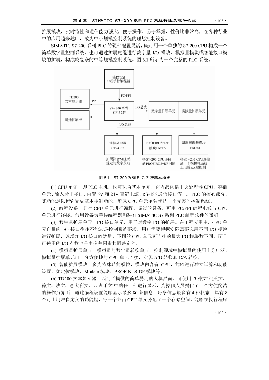 第6 章 SIMATIC S7-200 系列PLC.pdf_第2页