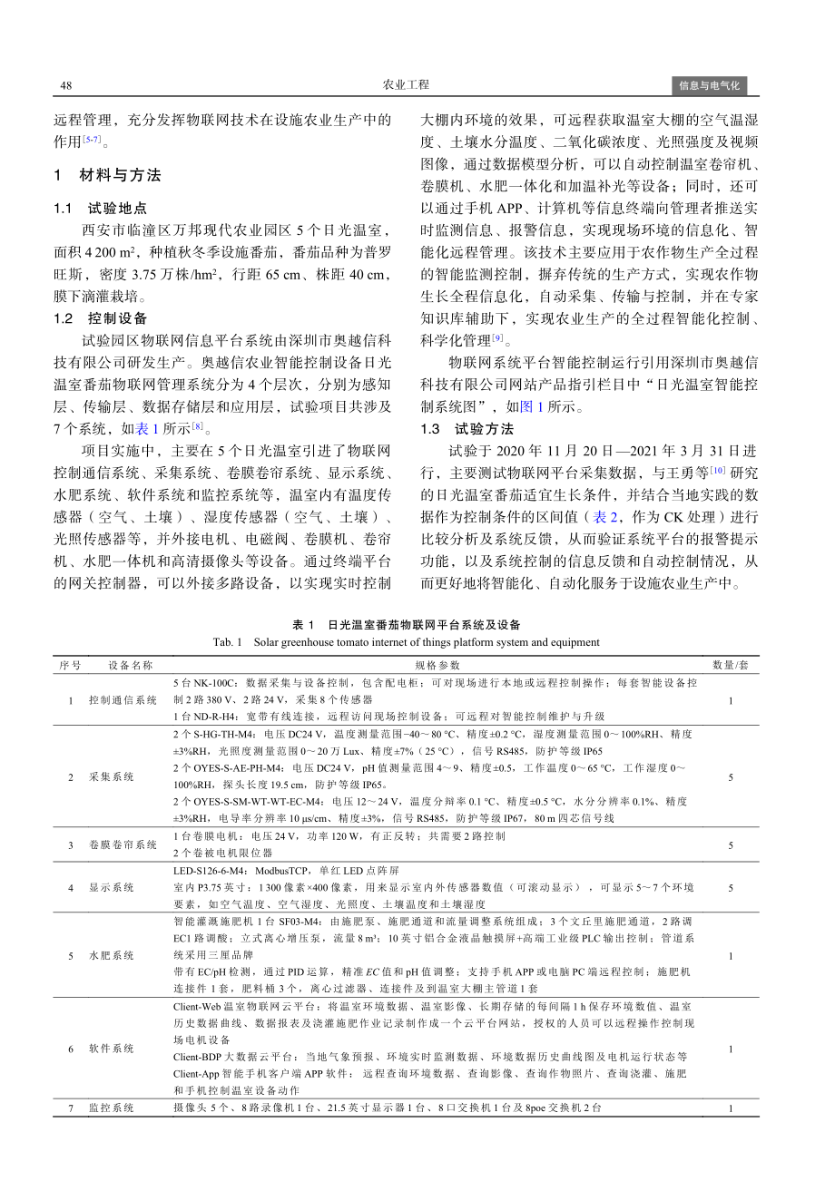 基于物联网的日光温室番茄生产控制技术试验.pdf_第2页