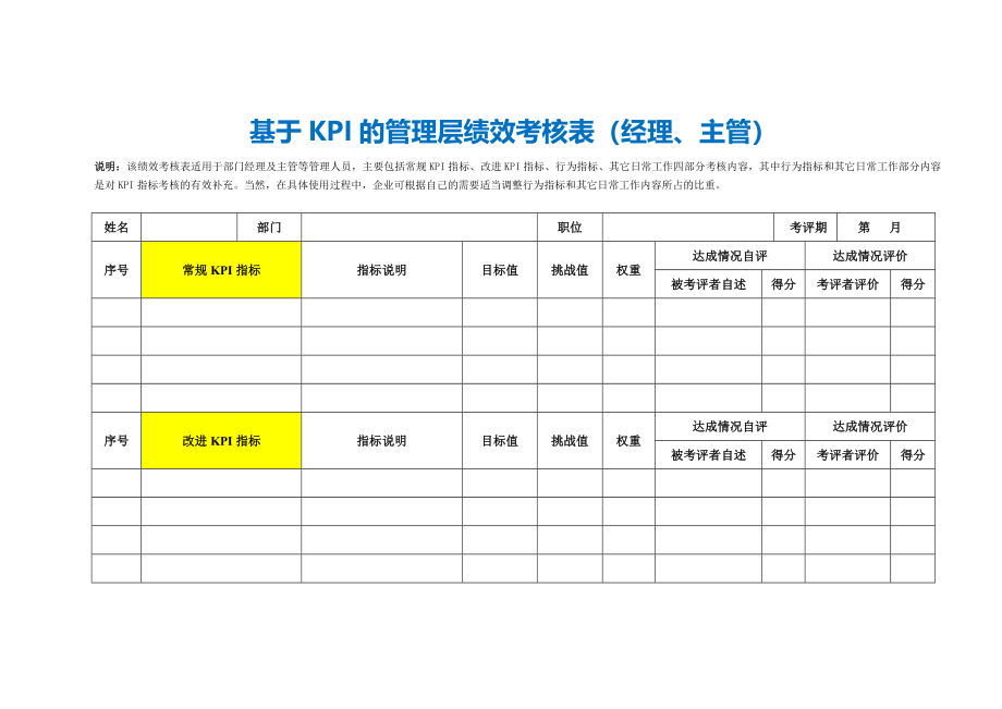 【方法】12、绩效考核表—（中层）.docx_第2页