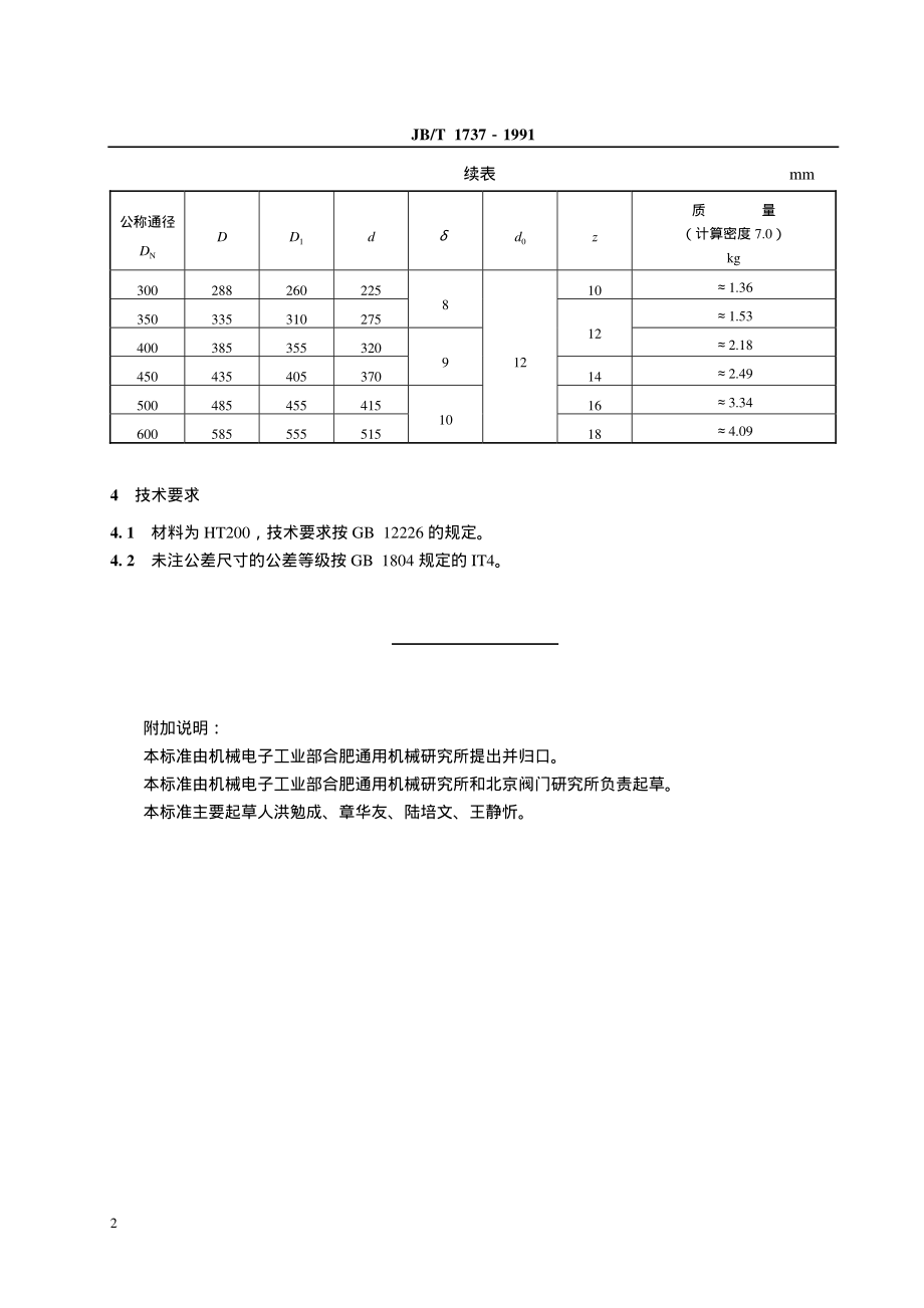 [www.staffempire.com]-JB-T 1737-1991 旋启式止回阀阀瓣密封圈压板.pdf_第3页