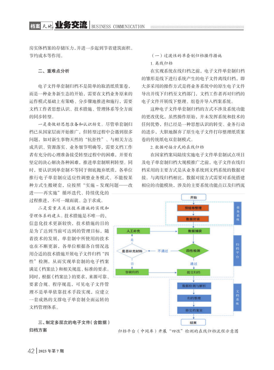 基于文档数字化转型的电子文件单套制归档探析.pdf_第2页