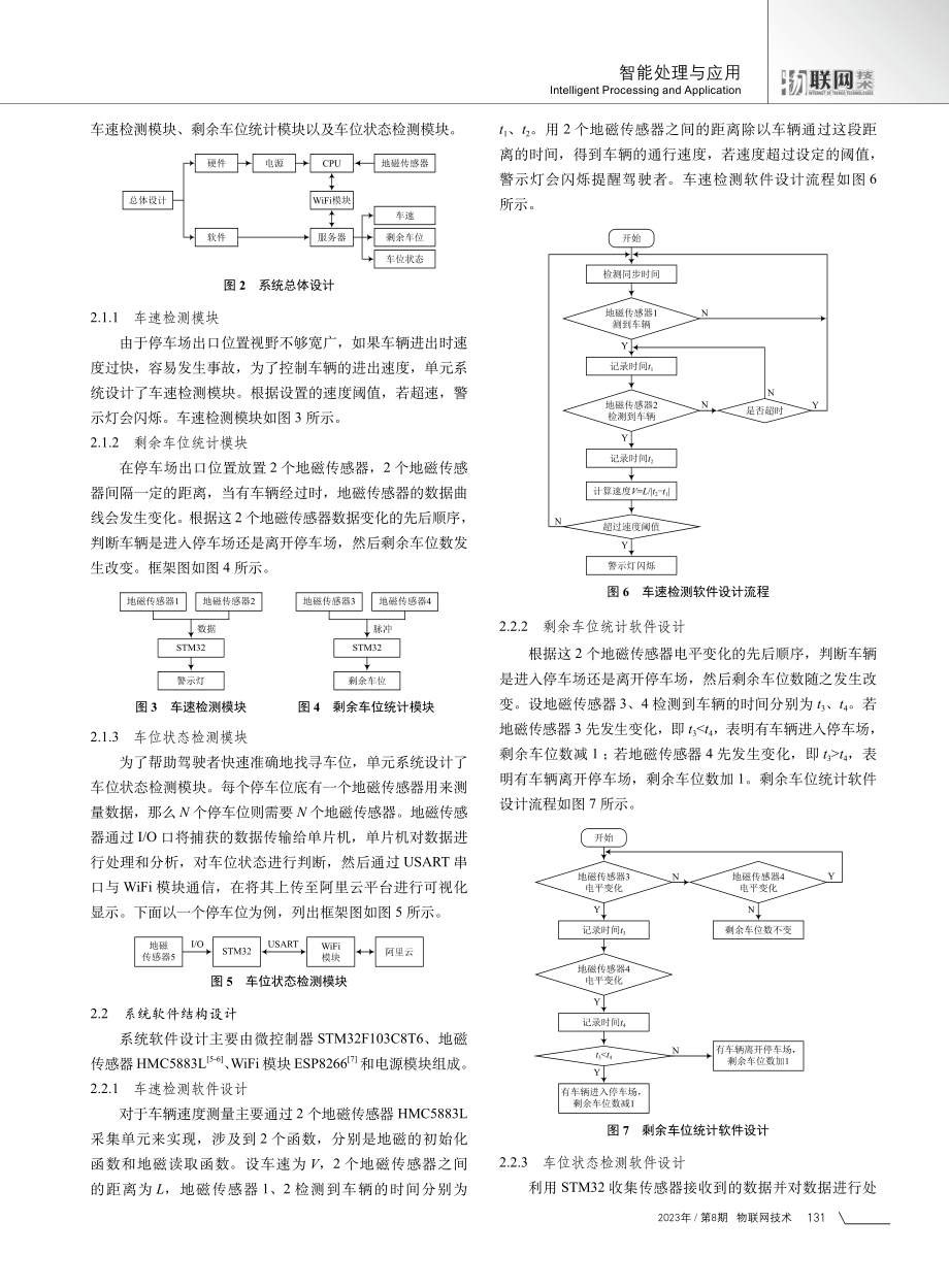 基于物联网技术的智能停车场系统.pdf_第2页