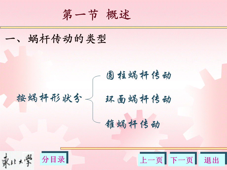 第十二章蜗杆传动.ppt_第3页