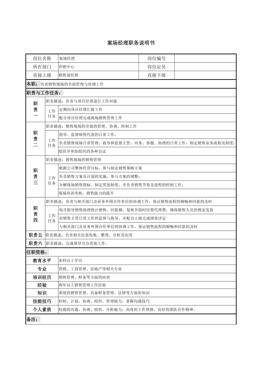 03-07-案场经理职务说明书.docx_第1页